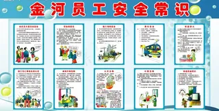 安全常识图片
