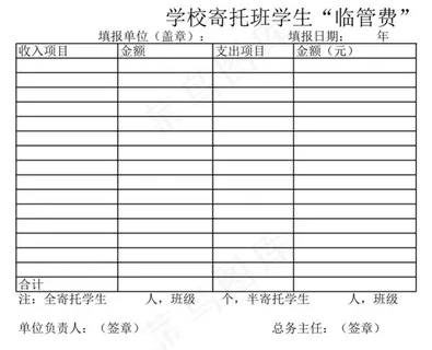 学校寄托班学生“临管费”收支明细表