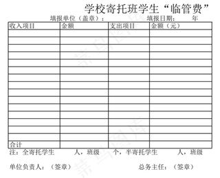 学校寄托班学生“临管费”收支明细表