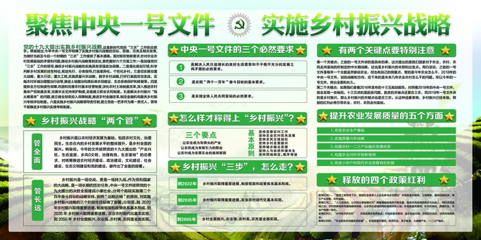 聚焦*一号文件党建宣传展板