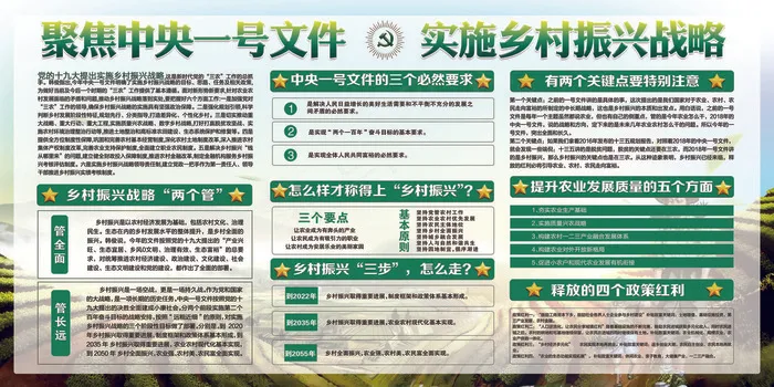 聚焦*一号文件党建宣传展板(7087X3543(DPI:150))psd模版下载