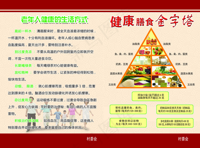 健康折页psd模版下载