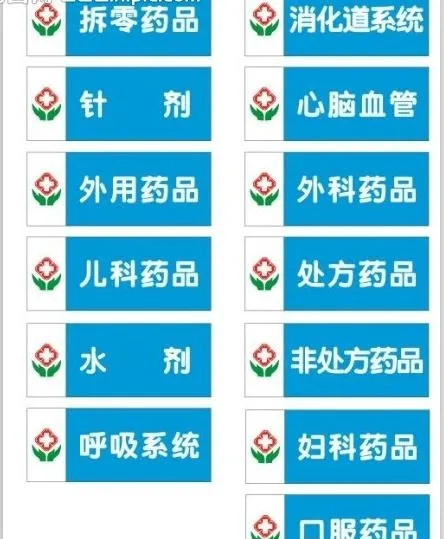 药品分类牌图片cdr矢量模版下载