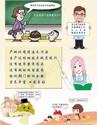 农产品安全生产管理图片
