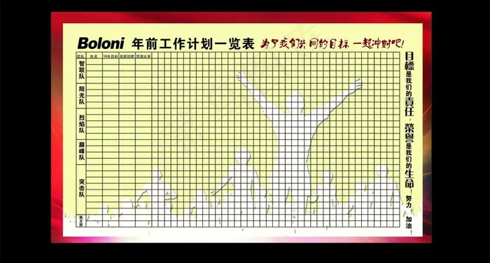企业团队业绩榜图片cdr矢量模版下载