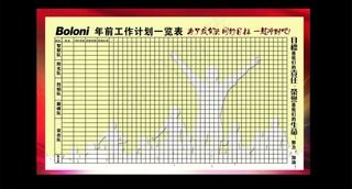 企业团队业绩榜图片