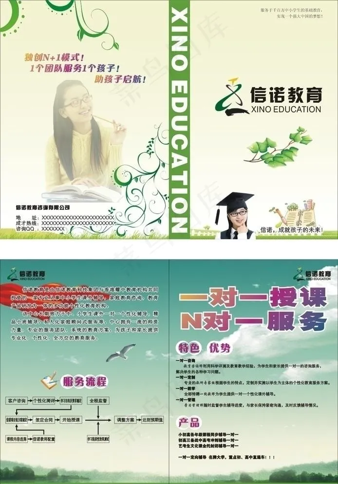培训教育宣传单cdr矢量模版下载