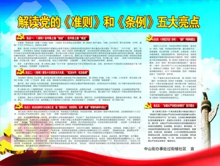 解读党的准则和条例五大亮点