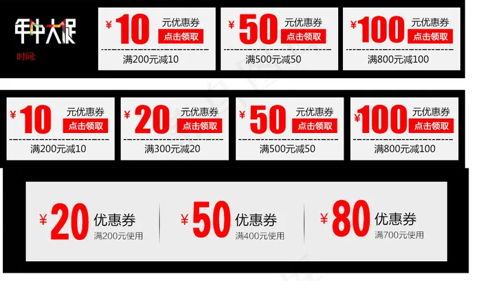 天猫优惠券通用模板psd模版下载