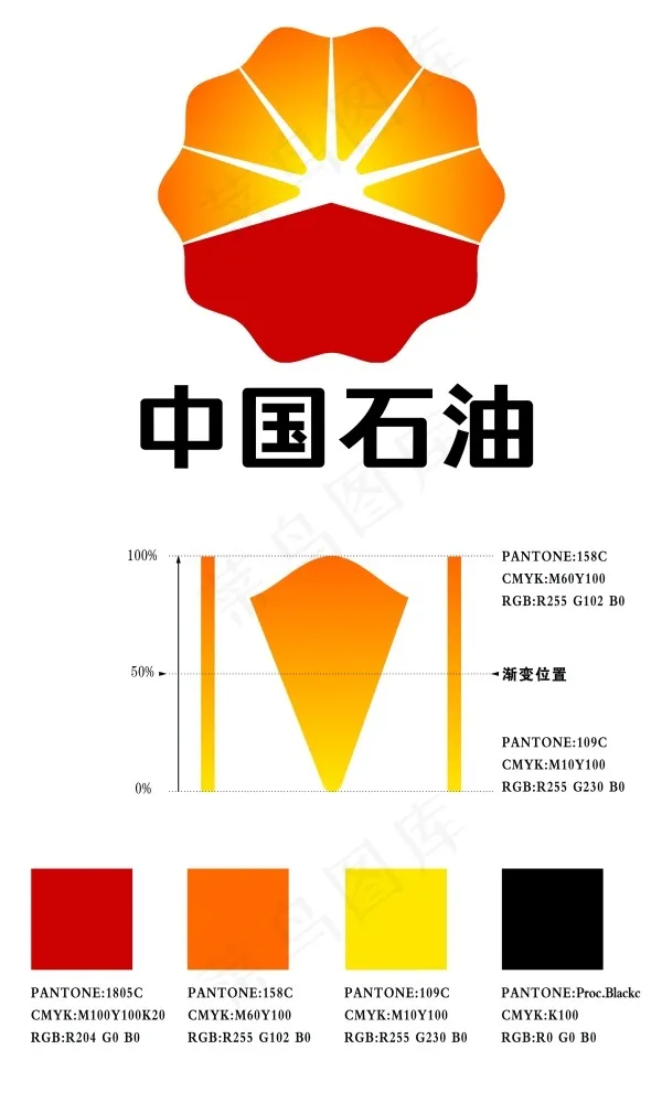 中石油标志psd模版下载