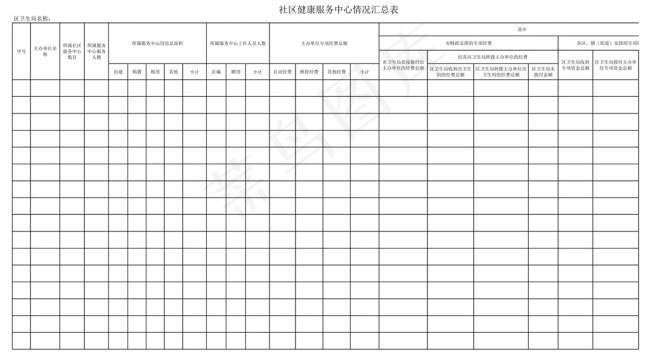 社区健康服务中心情况汇总表
