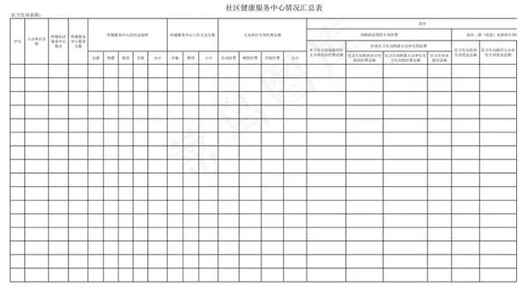 社区健康服务中心情况汇总表