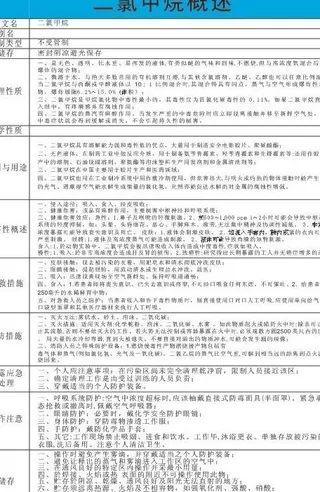 二氯甲烷安全周知卡