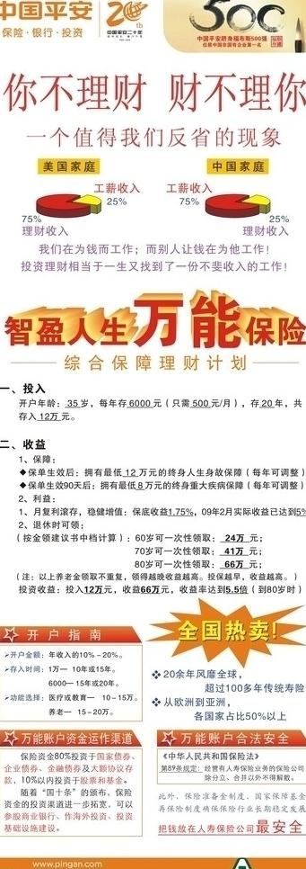 中国平安万能保险 易拉宝图片cdr矢量模版下载