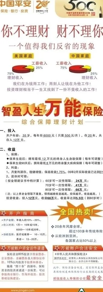 中国平安万能保险 易拉宝图片cdr矢量模版下载