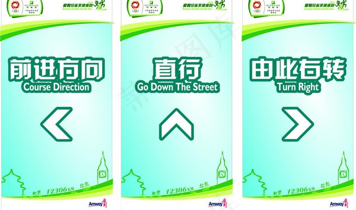 安利纽崔莱2012健康跑指示牌图片