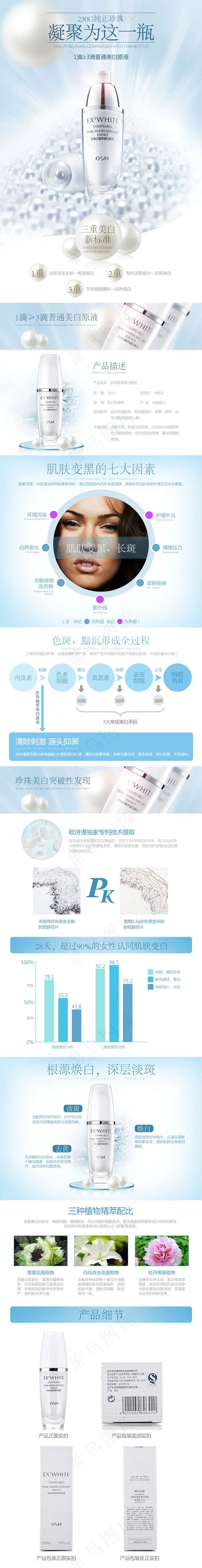 美白原液psd模版下载
