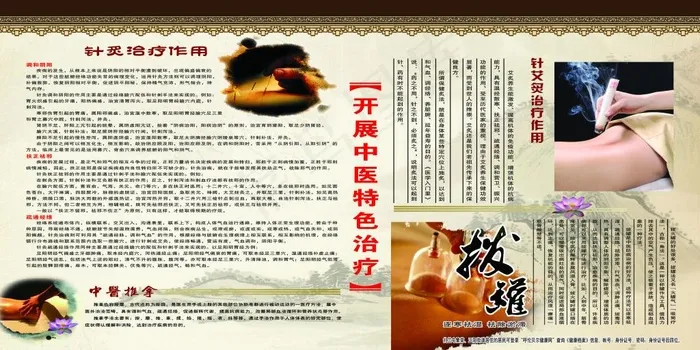 中医传统疗法(5669X2835(DPI:72))psd模版下载