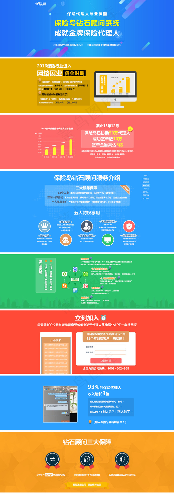 代理人活动(1920X5495(DPI:72))psd模版下载