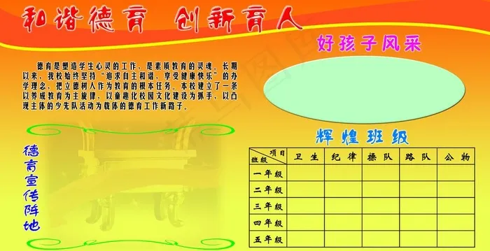 学校德育创新育人版面图片(4354X2480(DPI:70))psd模版下载