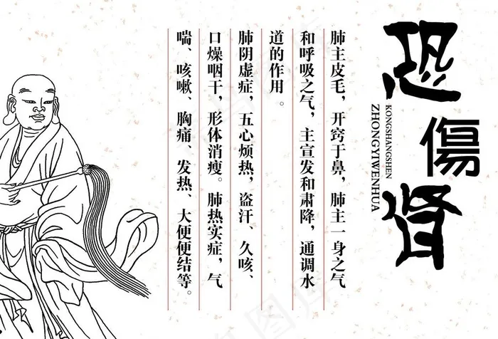 中医养生 恐伤肾图片psd模版下载