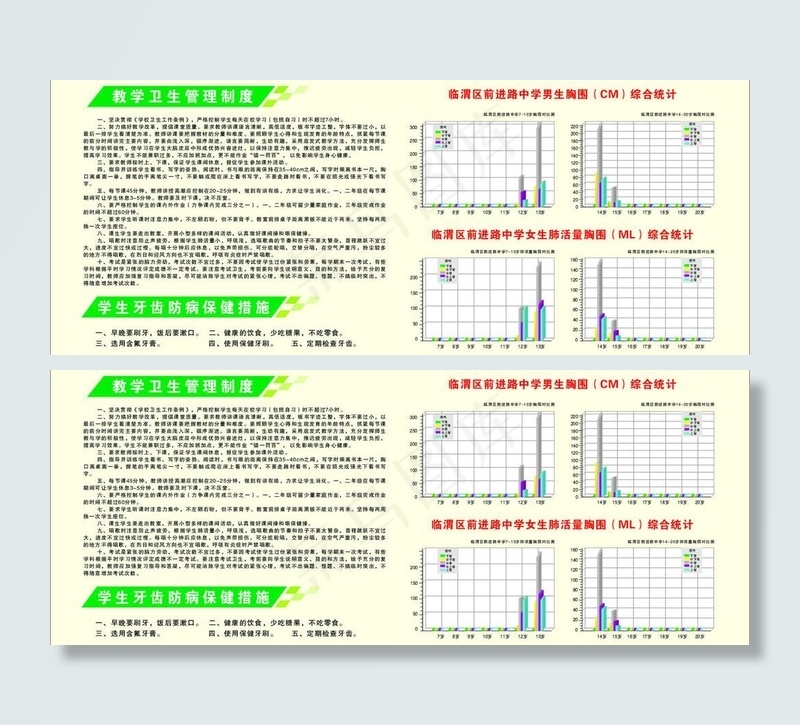 中学教学卫生管理制度图片cdr矢量模版下载