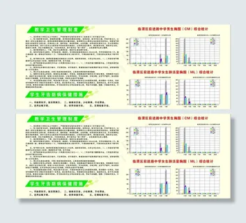 中学教学卫生管理制度图片
