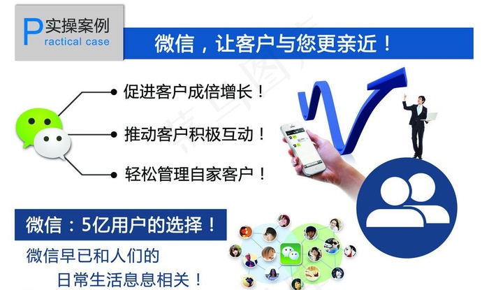 微信营销宣传图片psd模版下载