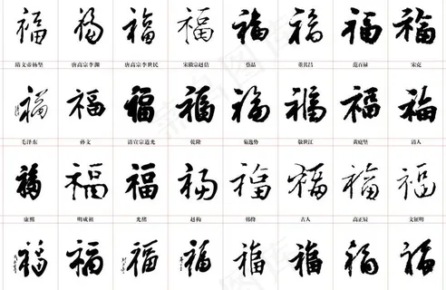 福的书法字体图片