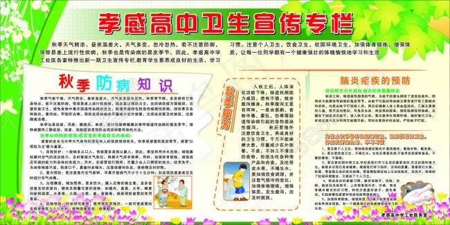 卫生宣传专栏cdr矢量模版下载