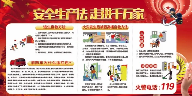 2018安全生产宣传展板设计