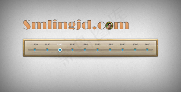 timeline