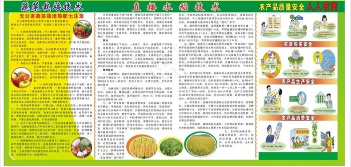 科教兴农科技兴农图片cdr矢量模版下载