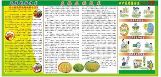 科教兴农科技兴农图片