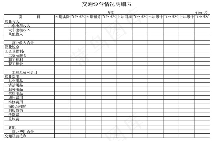 交通经营情况明细表