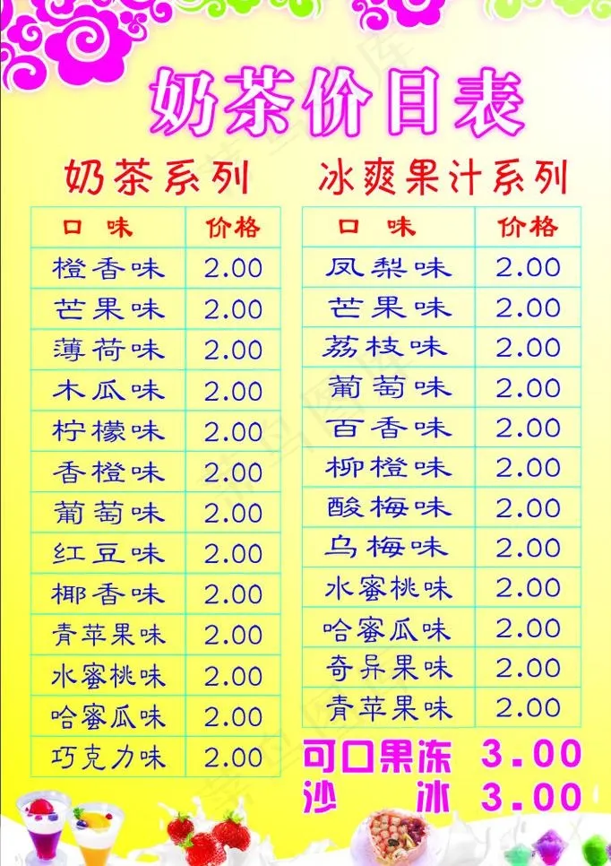 奶茶价目表（原创）图片cdr矢量模版下载