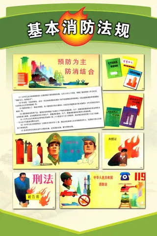 基本消防法规展板PSD分层模