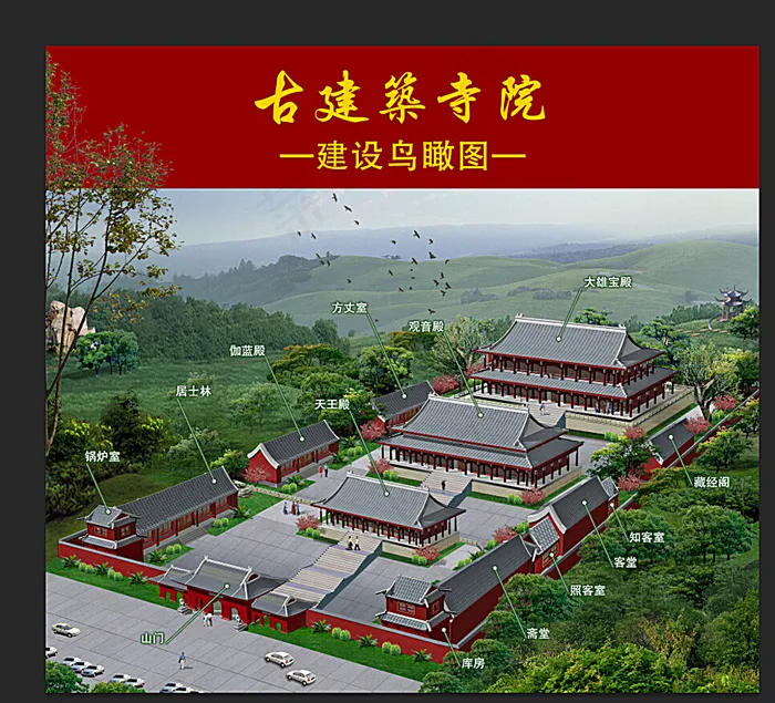寺庙鸟瞰图图片(3556X3222(DPI:72))psd模版下载