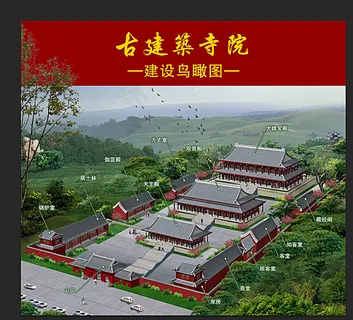 寺庙鸟瞰图图片