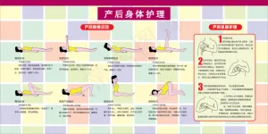 产妇 产后身体护理