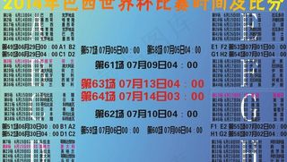 2014巴西世界杯图片