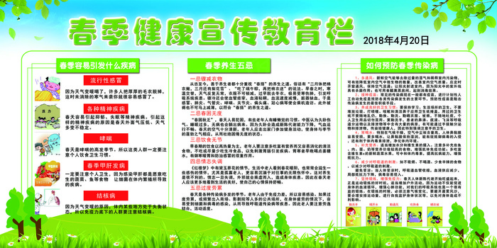 2018年免费春季健康教育宣传栏设...(7087X3543(DPI:150))psd模版下载