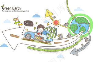 绿色地球卡通人物素材