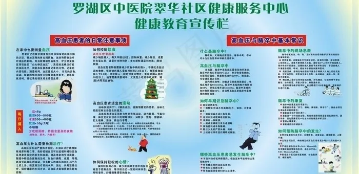 社康健康宣传栏图片cdr矢量模版下载