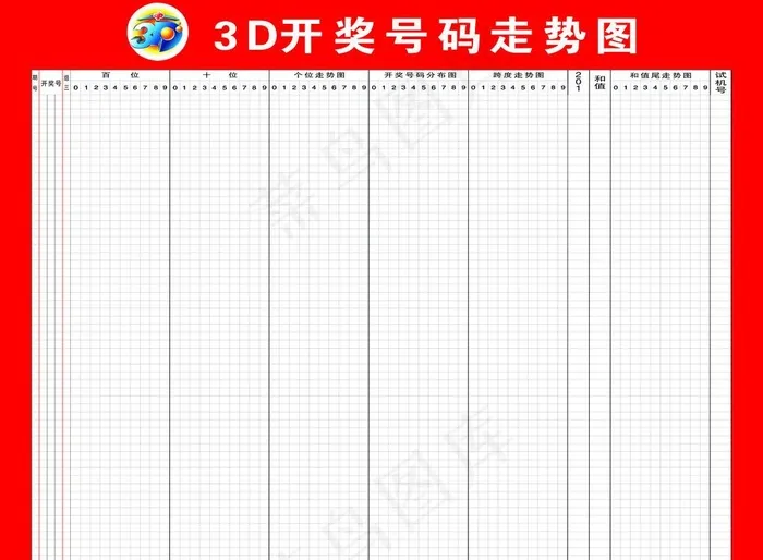 *走势图图片