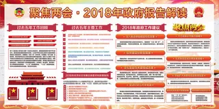2018两会*报告解读展板