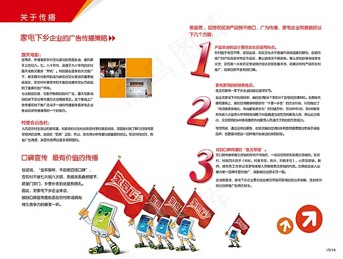 家电下乡画册psd模版下载