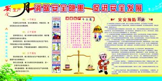 安全生产展板
