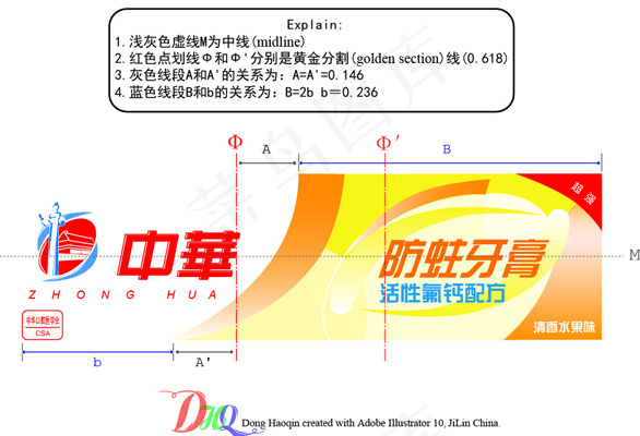 中华防蛀牙膏包装盒矢量ai矢量模版下载