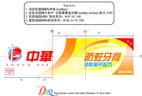 中华防蛀牙膏包装盒矢量 中华防蛀牙膏包装盒矢量